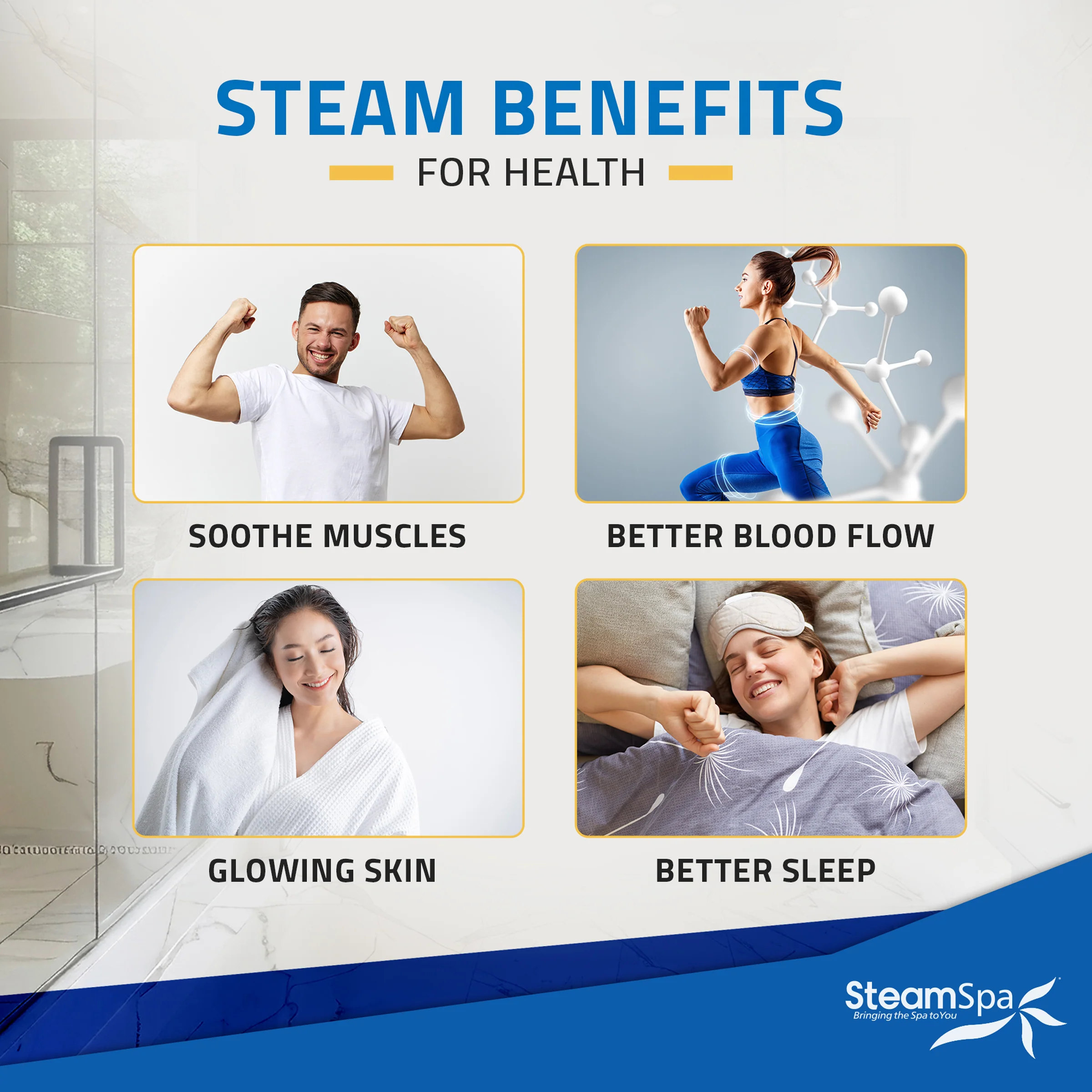 Black Series Steam Bath Generator with Wireless Controls, BLUETOOTH, WIFI, Auto Drain or Aroma Pump, and Multiple Finish Options - Image 9